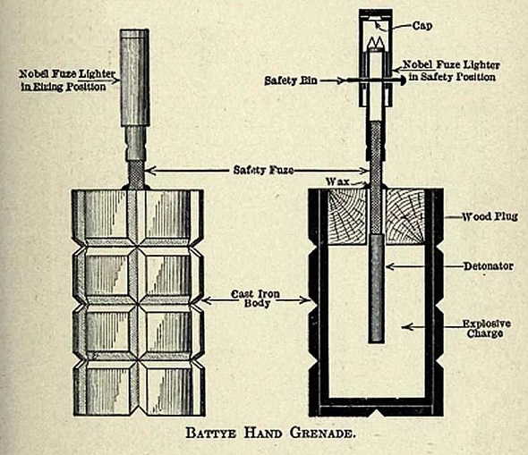 BattyeSchema.jpg