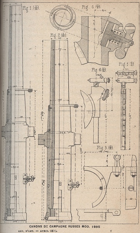 Canons russes campagne léger et cavalerie.jpg