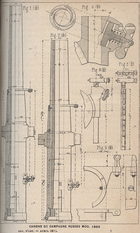 Canons russes campagne léger et cavalerie.jpg