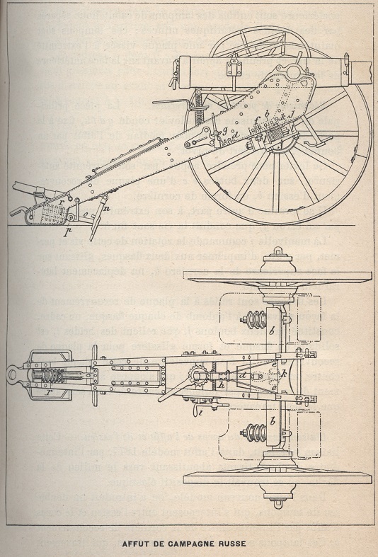 Canon de campagne léger 1895.jpg