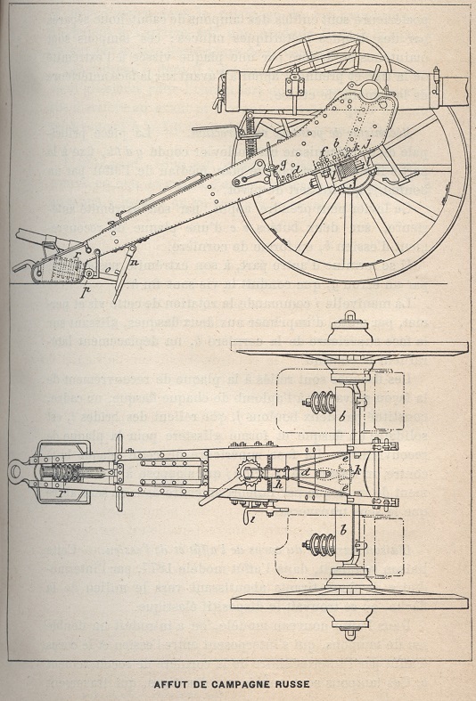 Canon de campagne léger 1895.jpg