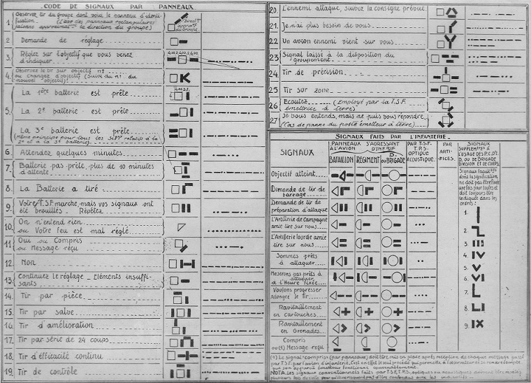 CT_French Signal Guide 1.jpg