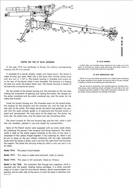 armemen guerre 14 18 Le canon de 37